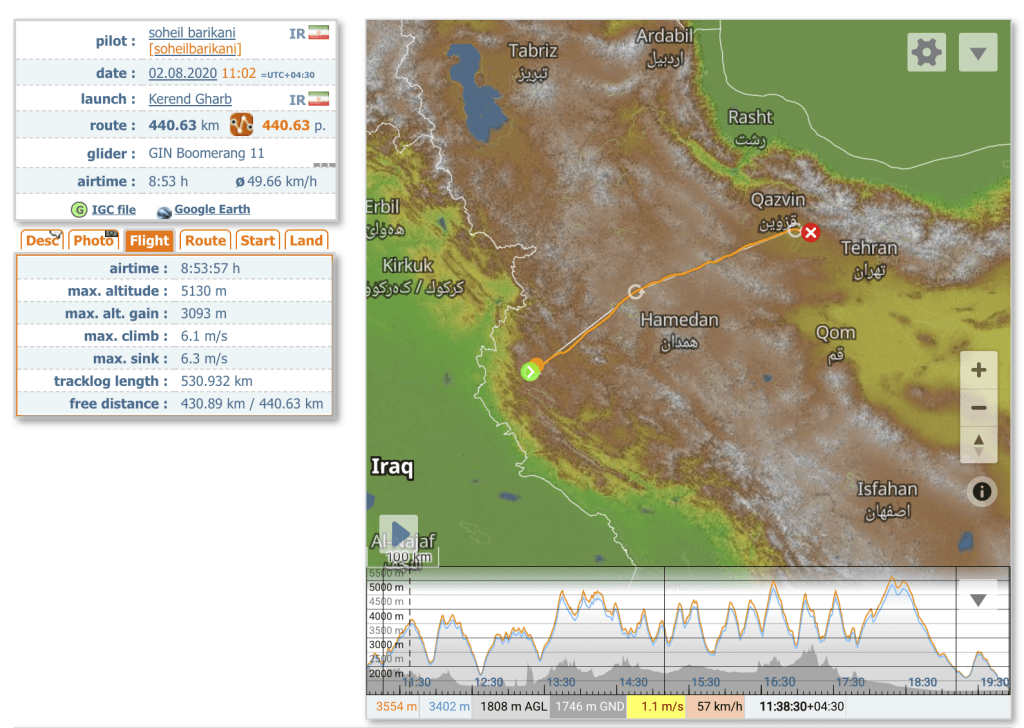 رکوردهای جهانی پاراگلایدر: مرزهای پرواز انسان در آسمان 2 رکورد مسافت پاراگلایدر آسیا – سهیل باریکانی (۴۴۱ کیلومتر)