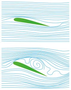 پرواز با پاراگلایدر زیر باران: امکانپذیر یا خطرناک؟ 1 flow separation