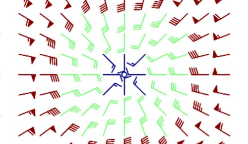 نمادهای-جهت-و-سرعت-باد9